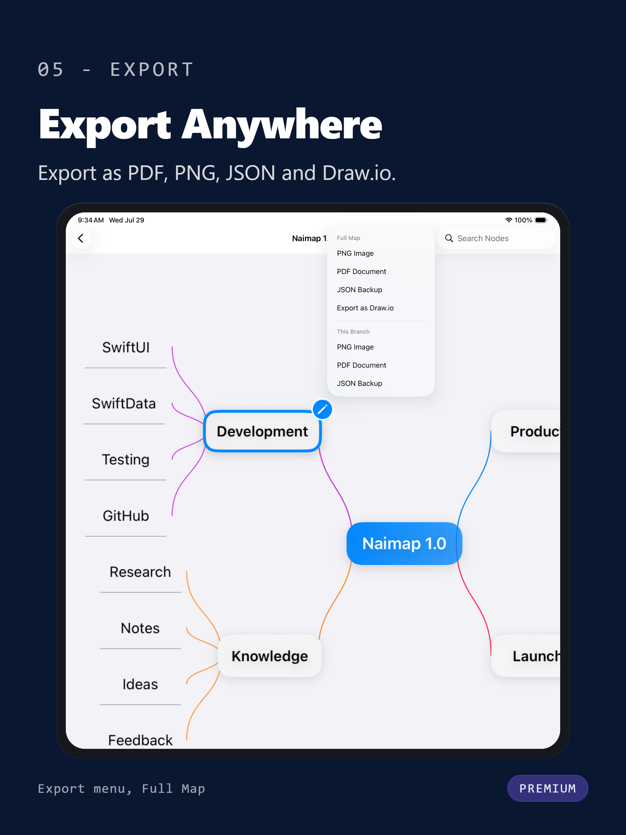 Naimap on iPad export menu with PNG, PDF, JSON and Draw.io options