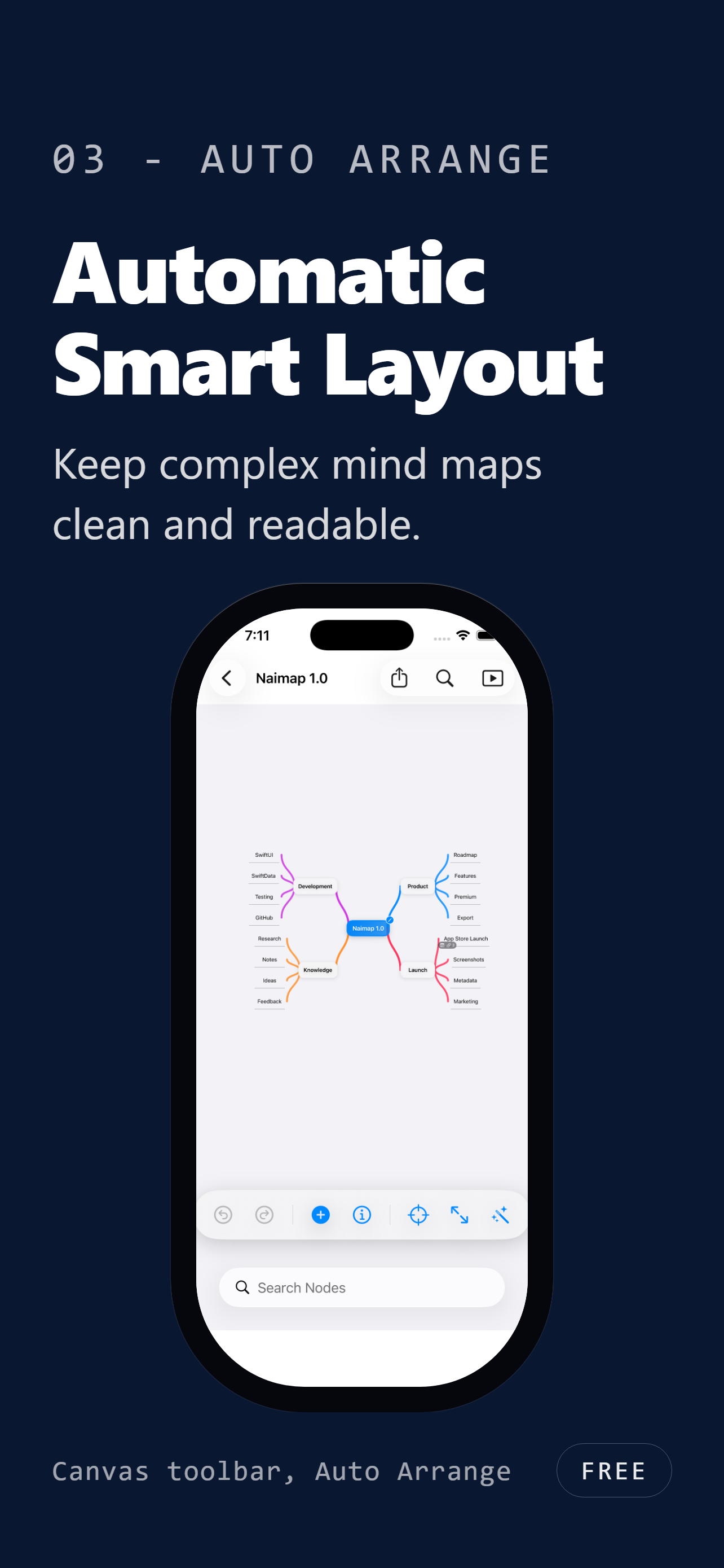 Naimap canvas toolbar with the Auto Arrange wand tool