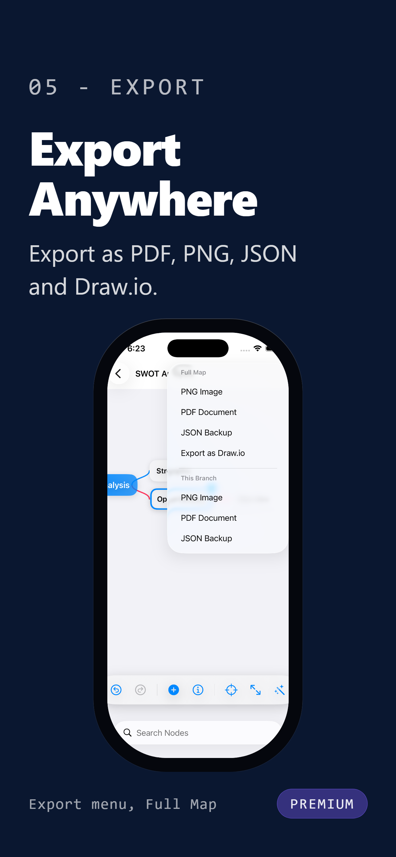 Naimap export menu with PNG, PDF, JSON and Draw.io options